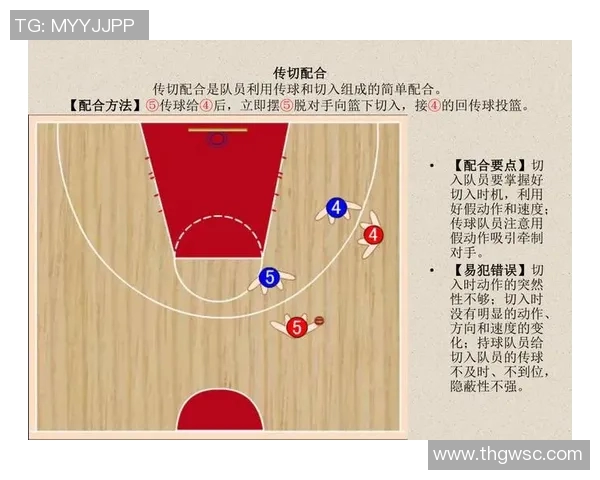 以传球为核心构建进攻体系探索球队配合与战术创新的多维度分析