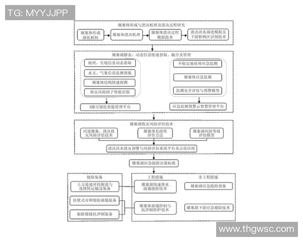 武汉攀岩队技术对比深度解析与训练成果评估