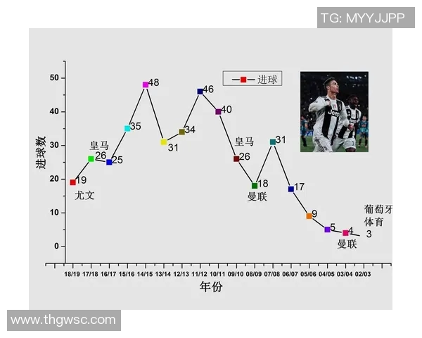 武汉足球队赛季数据分析与比赛经验表现研究报告