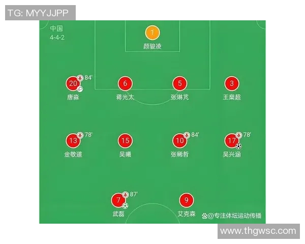 深度解析足球战术变化与球员表现对比赛结果的影响